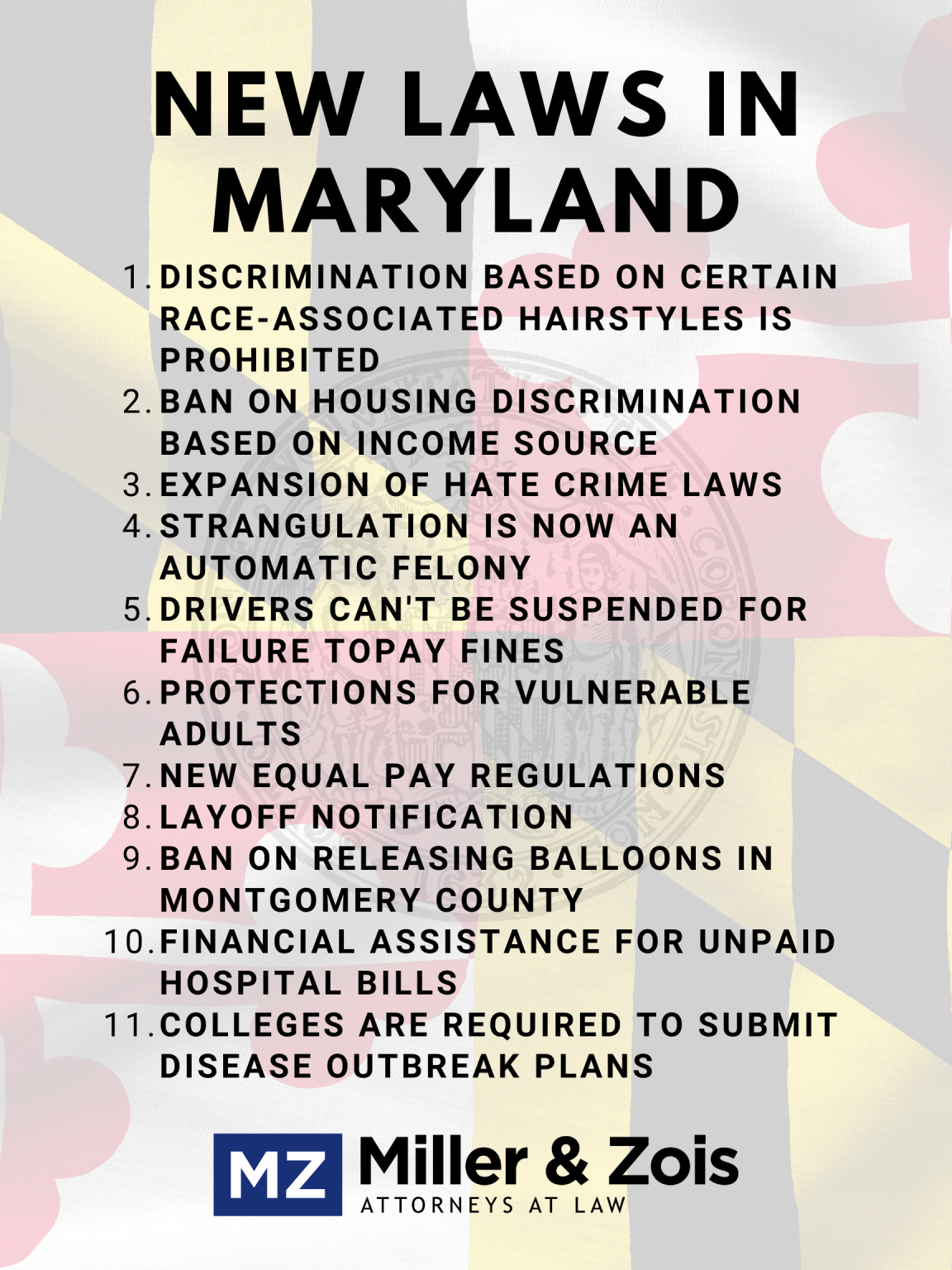 New Maryland Laws 2020 Maryland Lawyer Blog